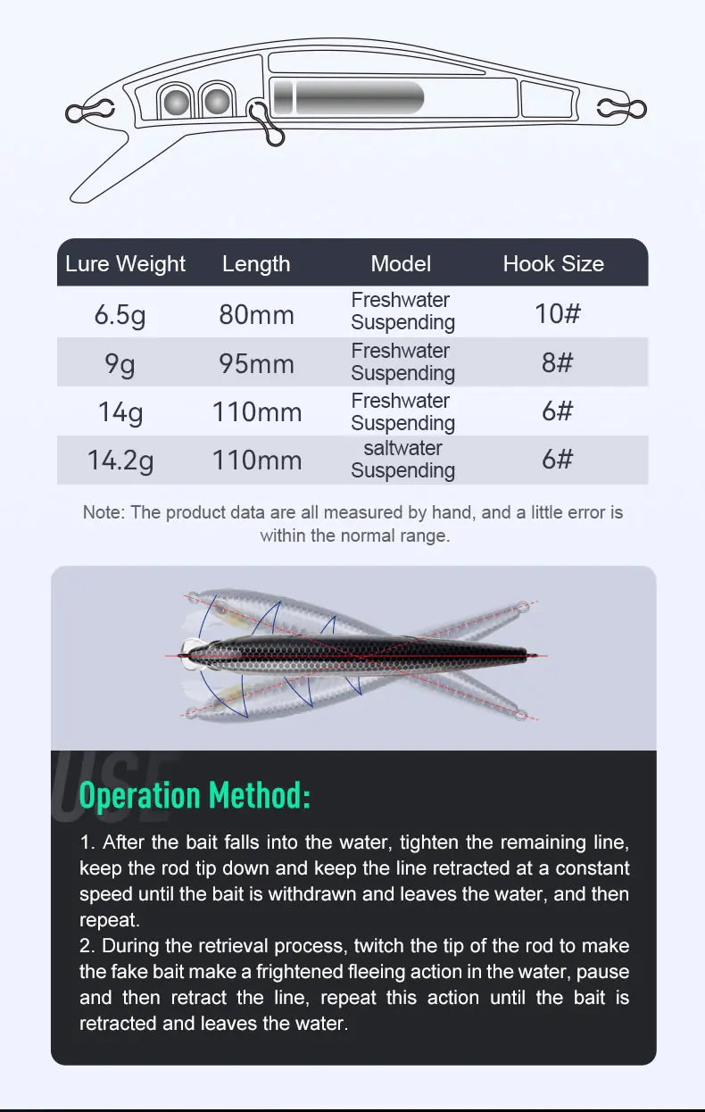 Kingdom sp sombra iscas de pesca 6.5g 9g 14g 14.2g pendurado minnow wobbler manivela iscas artificial mar baixo pique equipamento de pesca