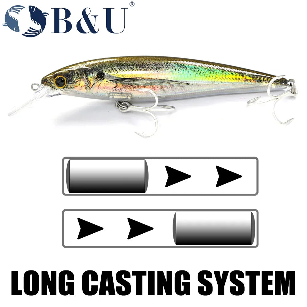 B & u flutuante minnow iscas de pesca de água salgada corrico crankbait iscas duras wobblers artificial truta isca para robalo
