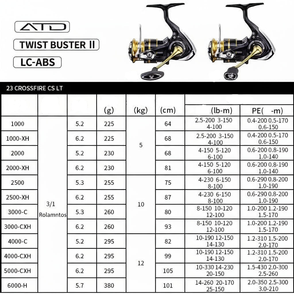 2023 novo carretel daiwa crossfire lt molinete de pesca 1000-6000 abs metail carretel 5-12kg potência engrenagem dura