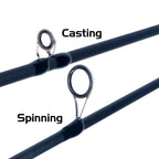 PHISHGER Spinning Baitcasting Viagem Carbono Mini Bens Para Pesca Rods Casting Peso 5-30g M Fast Ultralight Lure Trut Pole