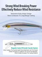 Kingdom sp sombra iscas de pesca 6.5g 9g 14g 14.2g pendurado minnow wobbler manivela iscas artificial mar baixo pique equipamento de pesca