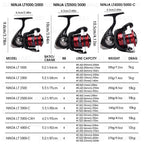 2023 daiwa ninja lt carretel de pesca 1000-6000 carretilhas de pesca 5kg/10kg/12kg potência 5.3:1/6.2:1 carretéis de fiação de água do mar