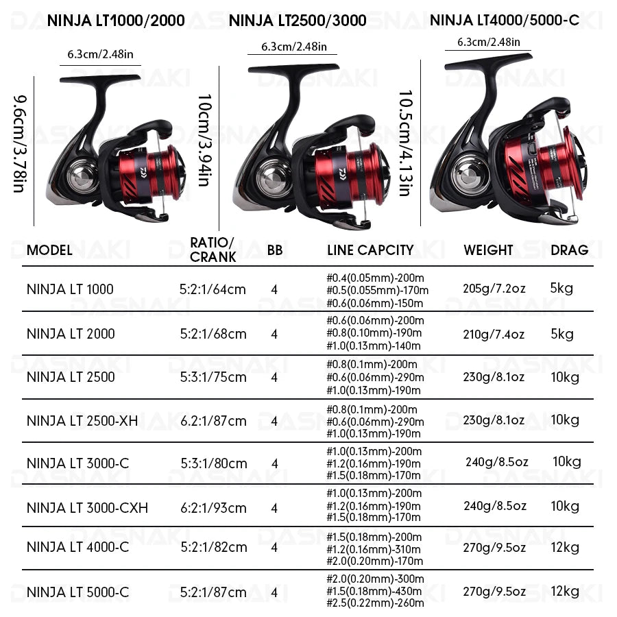 2023 daiwa ninja lt carretel de pesca 1000-6000 carretilhas de pesca 5kg/10kg/12kg potência 5.3:1/6.2:1 carretéis de fiação de água do mar