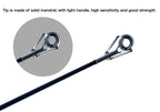 PHISHGER Spinning Baitcasting Viagem Carbono Mini Bens Para Pesca Rods Casting Peso 5-30g M Fast Ultralight Lure Trut Pole